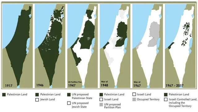 Israel Zionist occupied Palestinian land